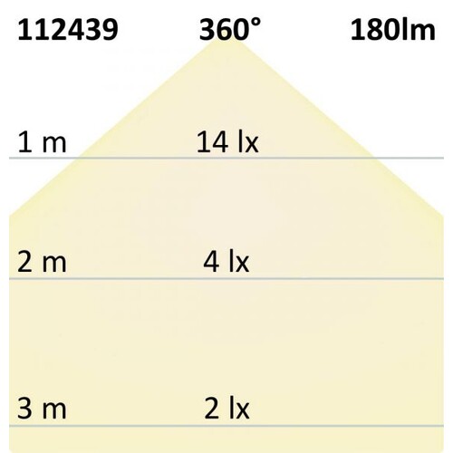 112439 ISOLED LED Kerze Filament E14 2W 165lm 2700K matt warmweiß dimmbarEEI:A++ Produktbild Additional View 3 L