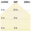 112442 ISOLED LED Illu Filament E14 4W 335lm 2700K matt warmweiß dimmbarEEI:A++ Produktbild Additional View 3 S