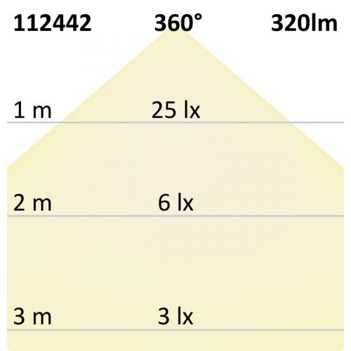 112442 ISOLED LED Illu Filament E14 4W 335lm 2700K matt warmweiß dimmbarEEI:A++ Produktbild Additional View 3 L