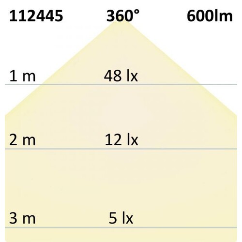 112445 ISOLED LED Birne Filament E27 5W 510lm 2700K klar warmweiß dimmbar EEI:A+ Produktbild Additional View 2 L