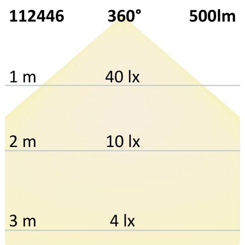 112446 ISOLED LED Birne Filament E27 5W 500lm 2700K matt warmweiß dimmbarEEI:A++ Produktbild Additional View 2 L