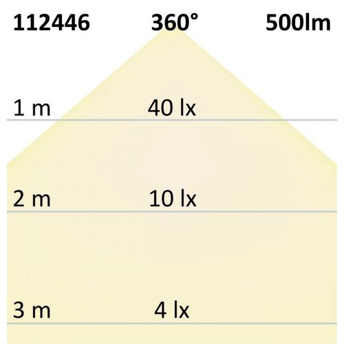 112446 ISOLED LED Birne Filament E27 5W 500lm 2700K matt warmweiß dimmbarEEI:A++ Produktbild Additional View 3 L