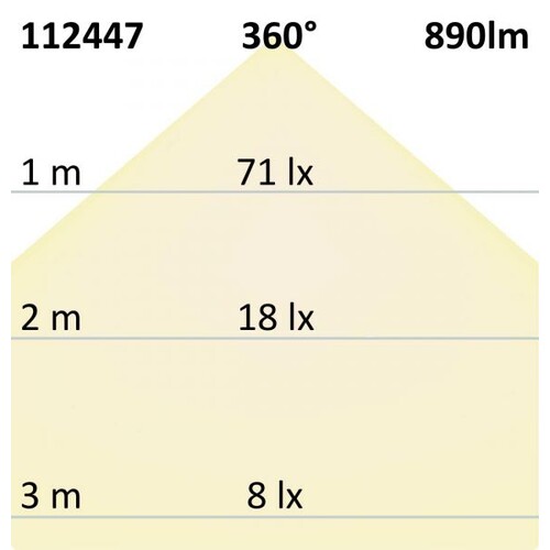 112447 ISOLED LED Birne Filament E27 7W 890lm 2700K klar warmweiß dimmbar EEI:A+ Produktbild Additional View 3 L