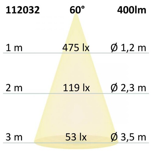 112032 Isoled LED Einbaustrahler COB mit Reflektor 5W nickel geb., warmweiss Produktbild Additional View 2 L