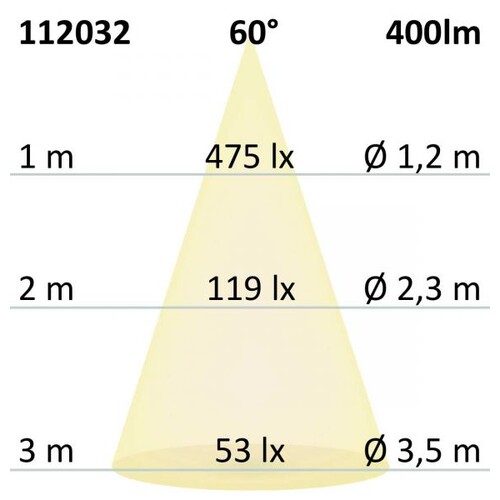 112032 Isoled LED Einbaustrahler COB mit Reflektor 5W nickel geb., warmweiss Produktbild Additional View 3 L