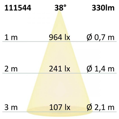 111544 Isoled MR16 Led Strahler 5,5W WW Produktbild Additional View 3 L