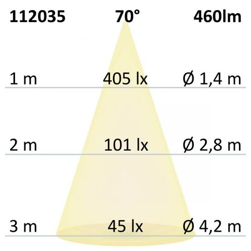 112035 Isoled GU10 LED Strahler 6W GLAS- COB , 70° warmweiss, dimmbar Produktbild Additional View 2 L