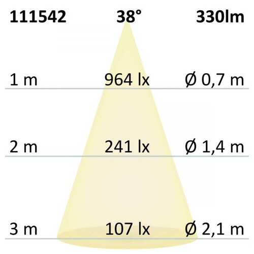 111542 Isoled GU10 LED Strahler 5,5W COB 38° warmweiss, dimmbar Produktbild Additional View 2 L