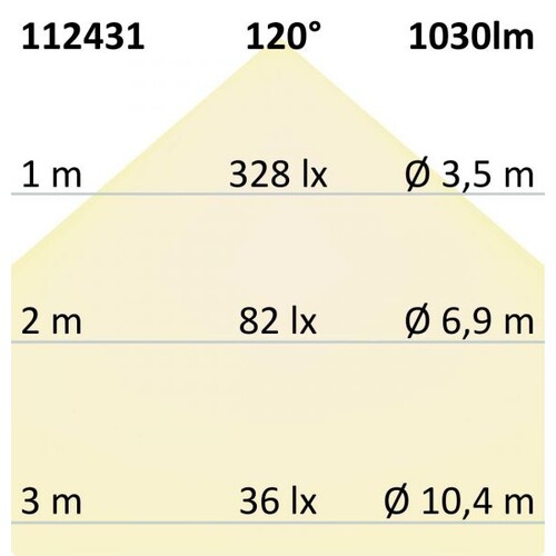 112431 ISOLED LED Downlight LUNA 18W weiss indirektes Licht warmweiss Produktbild Additional View 3 L