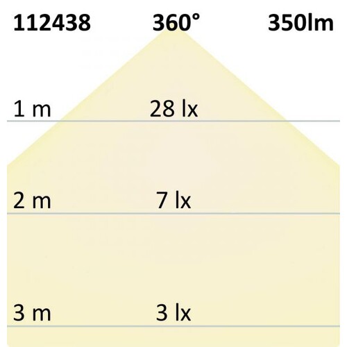 112438 ISOLED LED Kerze Filament E14 4W 340lm 2700K klar warmweiß dimmbarEEI:A++ Produktbild Additional View 2 L