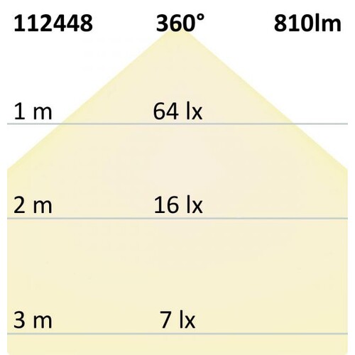 112448 ISOLED LED Birne E27 8W 810lm 2700K matt warmweiß dimmbar EEI:A Produktbild Additional View 2 L