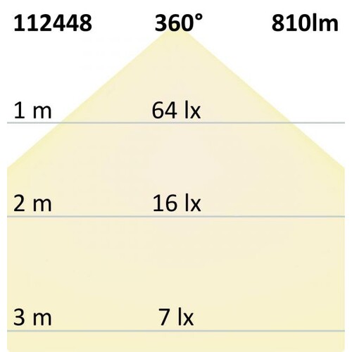 112448 ISOLED LED Birne E27 8W 810lm 2700K matt warmweiß dimmbar EEI:A Produktbild Additional View 3 L