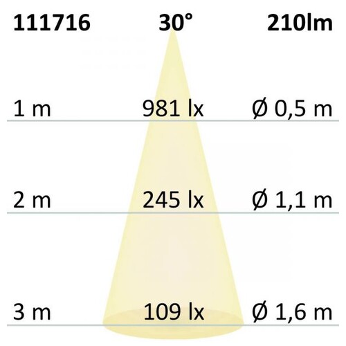 111716 Isoled MR11 LED 2W 30° GU4 3000K Produktbild Additional View 2 L