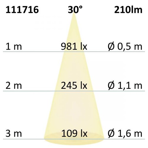 111716 Isoled MR11 LED 2W 30° GU4 3000K Produktbild Additional View 3 L