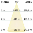 112188 Isoled LED Aussenstrahler Cube IP65 4x2W warmweiss Produktbild Additional View 3 S