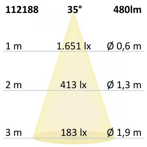 112188 Isoled LED Aussenstrahler Cube IP65 4x2W warmweiss Produktbild Additional View 2 L