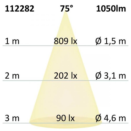 112282 ISOLED ES111 GU10 COB SPOT 13W 75° WW 3000K 800lm Produktbild Additional View 3 L