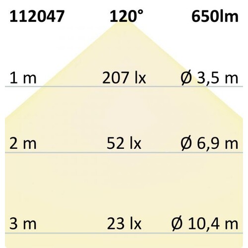 112047 Isoled LED Einbaustrahler weiß 8W 140° rund warmweiß dimmbar Produktbild Additional View 3 L