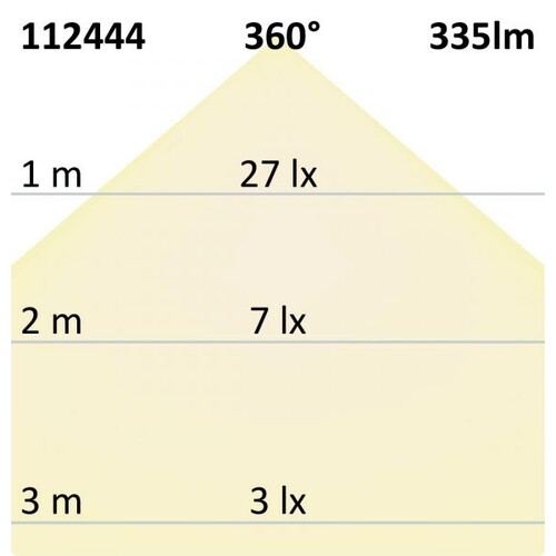 112444 Isoled E27 LED Illu 4W milky warmweiß dimmbar Produktbild Additional View 3 L