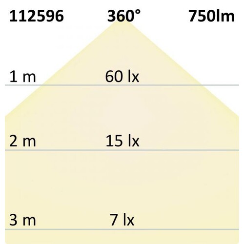 112596 Isoled LED Globe G95 8W milky Globe Leuchtmittel Produktbild Additional View 3 L