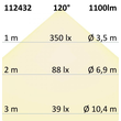 112432 ISOLED LED Downlight LUNA 18W weiß 140° 4000K 1100lm 200-240V AC IP20 Produktbild Additional View 3 S