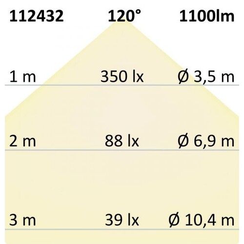 112432 ISOLED LED Downlight LUNA 18W weiß 140° 4000K 1100lm 200-240V AC IP20 Produktbild Additional View 3 L