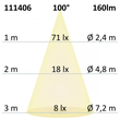 111406 Isoled LED Spot 1x3W 12V od.700mA 100° warmweiß Produktbild Additional View 3 S