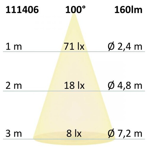 111406 Isoled LED Spot 1x3W 12V od.700mA 100° warmweiß Produktbild Additional View 3 L