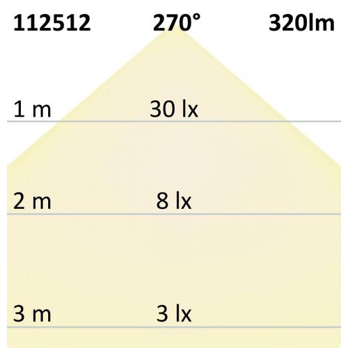 112512 Isoled G4 3,5W ww LED Leuchtmittel Produktbild Additional View 2 L