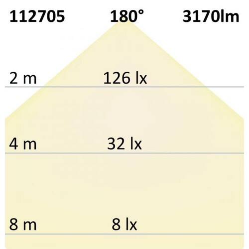 112705 ISOLED Linearleuchte 36W LED IP65 230V AC 3170lm 2700K 180° 1300x61x56mm Produktbild Additional View 2 L