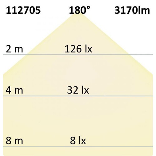 112705 ISOLED Linearleuchte 36W LED IP65 230V AC 3170lm 2700K 180° 1300x61x56mm Produktbild Additional View 3 L