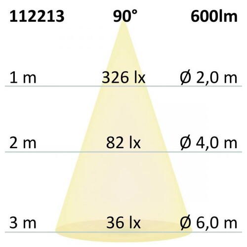 112213 Isoled LED Bodeneinbaustrahler, rund Edelstahl, IP67, 7W COB, 90°, warm Produktbild Additional View 2 L