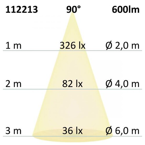 112213 Isoled LED Bodeneinbaustrahler, rund Edelstahl, IP67, 7W COB, 90°, warm Produktbild Additional View 3 L