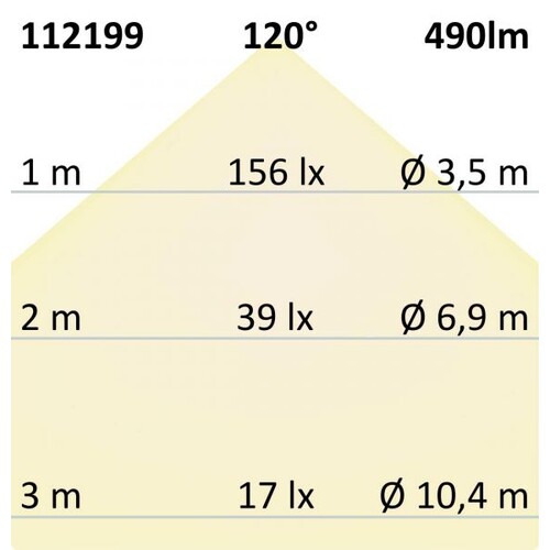 112199 Isoled LED Wandleuchte Up&Down, IP54, 4x3W CREE, anthrazit, warmweiß Produktbild Additional View 4 L