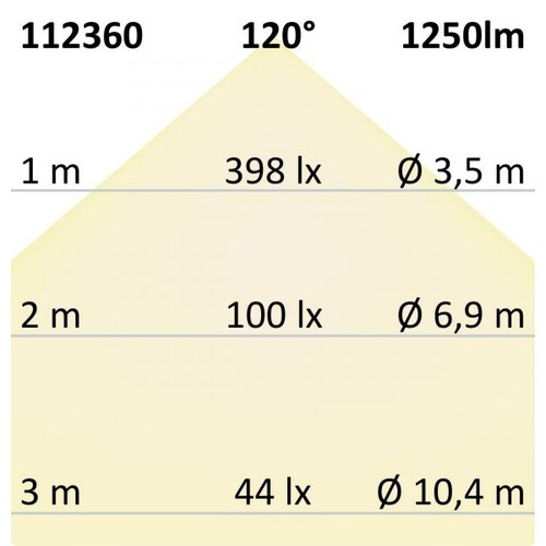 112360 Isoled LED Deckenleuchte weiß, 18W, quadratisch, 220x220mm, warmweiß Produktbild Additional View 3 L