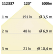 112337 Isoled GU10 LED Strahler 6W Glas diffuse, warmweiß Produktbild Additional View 3 S