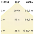 112338 Isoled GU10 LED Strahler 6W Glas diffuse, neutralweiß Produktbild Additional View 2 S