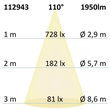 112943 Isoled LED Downlight weißdynamisch, konisch, rund, weiß, 24W Produktbild Additional View 2 S