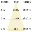 112943 Isoled LED Downlight weißdynamisch, konisch, rund, weiß, 24W Produktbild Additional View 3 S