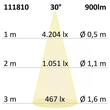 111810 Isoled AR111 G53 Spot, 11W, 30°, warmweiß Produktbild Additional View 3 S