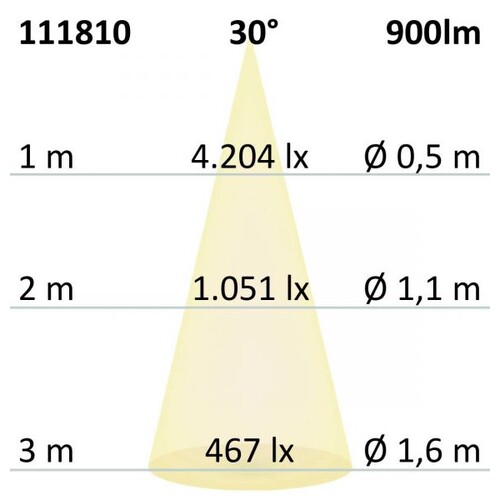 111810 Isoled AR111 G53 Spot, 11W, 30°, warmweiß Produktbild Additional View 2 L
