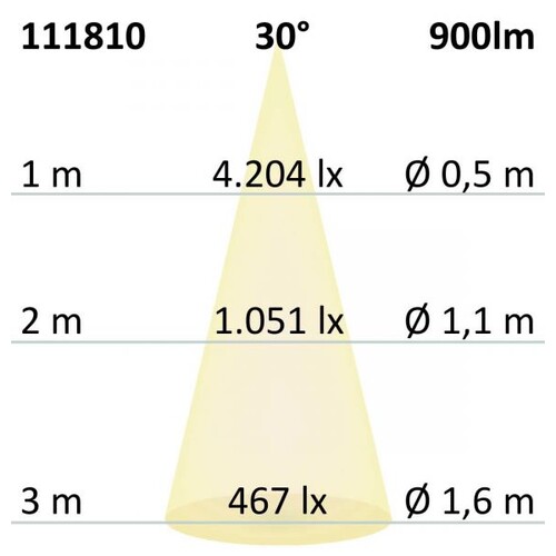 111810 Isoled AR111 G53 Spot, 11W, 30°, warmweiß Produktbild Additional View 3 L