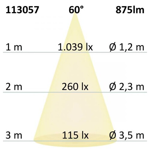 113057 ISOLED EB-Strahler LED 10W IP65 4000K 60° 875lm dimmbar inkl. Trafo Produktbild Additional View 2 L