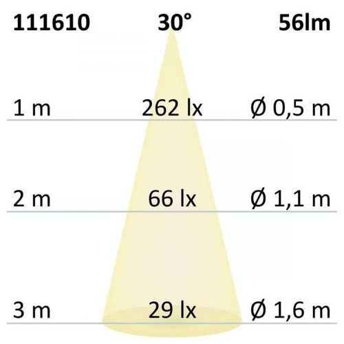 111610 Isoled LED Einbauleuchte rechteckig IP44, Edelstahl, 1W, warmweiß Produktbild Additional View 2 L