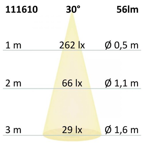 111610 Isoled LED Einbauleuchte rechteckig IP44, Edelstahl, 1W, warmweiß Produktbild Additional View 3 L