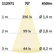 112971 Isoled GU10 LED Strahler 6W GLAS COB, 70° neutralweiß, dimmbar Produktbild Additional View 3 S