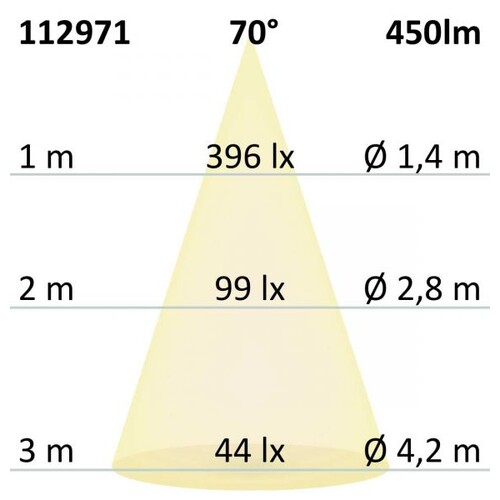 112971 Isoled GU10 LED Strahler 6W GLAS COB, 70° neutralweiß, dimmbar Produktbild Additional View 3 L