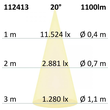 112413 Isoled LED Wandleuchte Flex Up&Down IP54, 2x5W CREE, anthrazit, war Produktbild Additional View 2 S