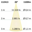 112413 Isoled LED Wandleuchte Flex Up&Down IP54, 2x5W CREE, anthrazit, war Produktbild Additional View 3 S