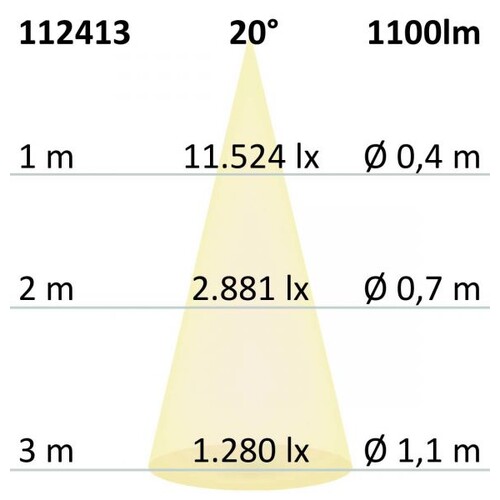 112413 Isoled LED Wandleuchte Flex Up&Down IP54, 2x5W CREE, anthrazit, war Produktbild Additional View 2 L
